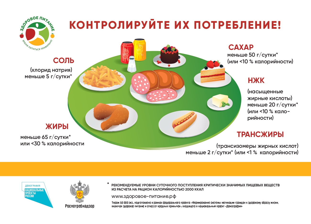 Здоровое питание » РЦ ОВЗ Магнитогорска